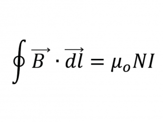 PASCO Ampere’s Law Experiment