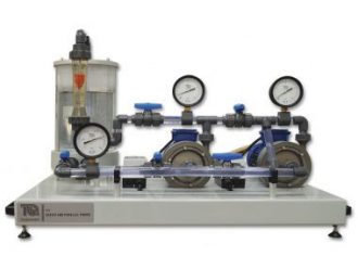 TecQuipment Series and Parallel Pumps - H52