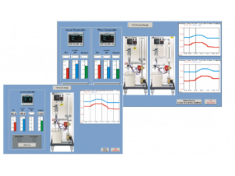 TecQuipment Computer Control System - TE3300/06