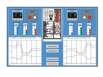 TecQuipment Distributed Control System - TE37DCS