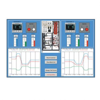 TecQuipment Distributed Control System - TE37DCS