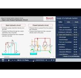 Bosch Rexroth Basic Knowledge of Hydraulics - eLearning