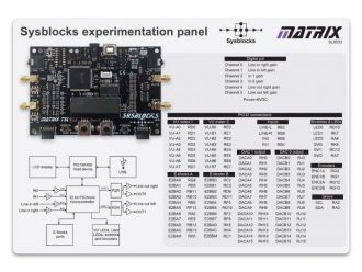 MATRIX: Sysblocks Experimentation Panel