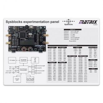 MATRIX: Sysblocks Experimentation Panel