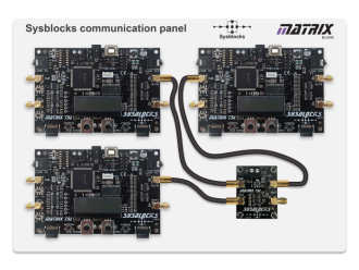 MATRIX: Sysblocks Communications Panel