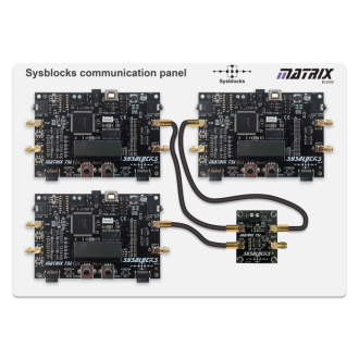 MATRIX: Sysblocks Communications Panel